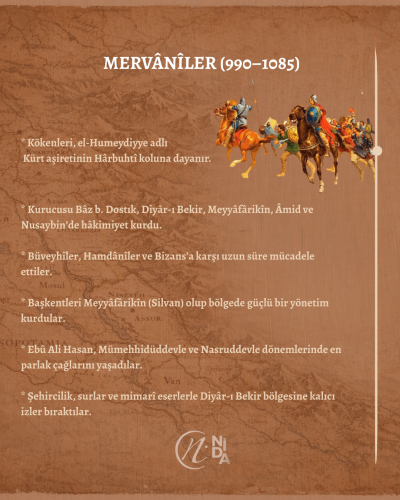 Kürtler (2 CİLT); (Tarih, Toplum, Din) (Tarih, Toplum, Din)