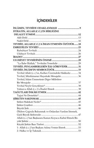 Tevhidin Hakikati